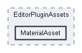 Code/EditorPlugins/Assets/EditorPluginAssets/MaterialAsset