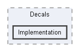 Code/Engine/RendererCore/Decals/Implementation
