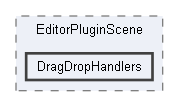 Code/EditorPlugins/Scene/EditorPluginScene/DragDropHandlers