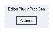 Code/EditorPlugins/ProcGen/EditorPluginProcGen/Actions