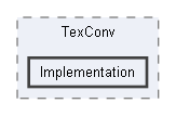 Code/Engine/Texture/TexConv/Implementation