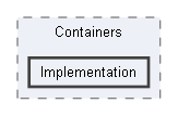 Code/Engine/Foundation/Containers/Implementation