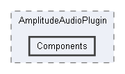 Code/EnginePlugins/AudioSystem/AmplitudeAudioPlugin/Components
