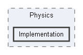 Code/Engine/Core/Physics/Implementation
