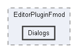 Code/EditorPlugins/Fmod/EditorPluginFmod/Dialogs