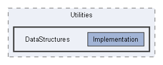 Code/Engine/Utilities/DataStructures