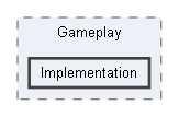 Code/Engine/GameEngine/Gameplay/Implementation