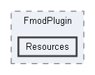 Code/EnginePlugins/FmodPlugin/Resources