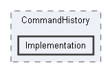 Code/Tools/Libs/ToolsFoundation/CommandHistory/Implementation