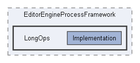 Code/Editor/EditorEngineProcessFramework/LongOps