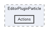 Code/EditorPlugins/Particle/EditorPluginParticle/Actions