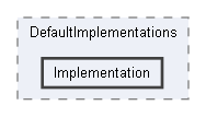 Code/Engine/Foundation/DataProcessing/Stream/DefaultImplementations/Implementation