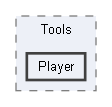 Code/Tools/Player
