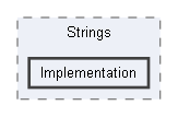 Code/Engine/Foundation/Strings/Implementation